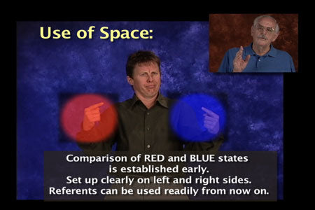 Tutorial 100 Use of Space and Sign Choice