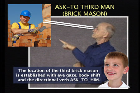 Tutorial 101 ASL Grammar and Use of Space