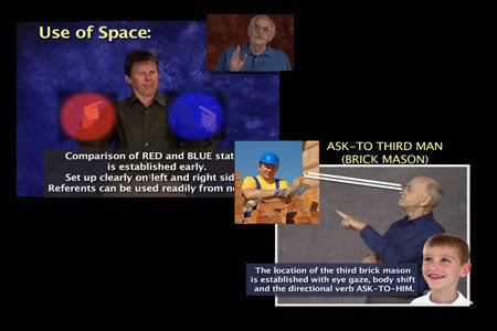 Technology That Teaches Series Package